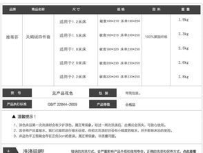 南通家紡廠家直銷(xiāo) 天鵝絨四件套批發(fā)與一件代發(fā)全攻略
